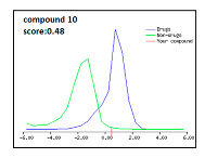 graphic file with name molecules-27-00123-i010.jpg