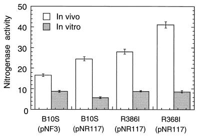 FIG. 6