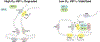 Extended Data Figure 9.
