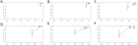 Fig. 12