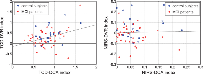 Fig.10