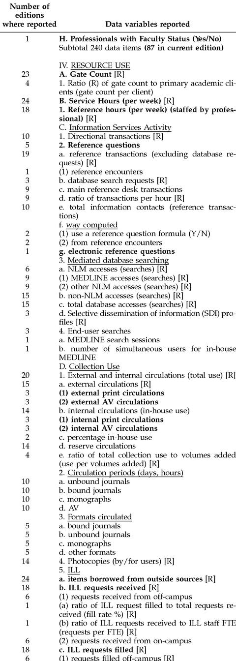 graphic file with name i0025-7338-091-02-0186-ta109.jpg