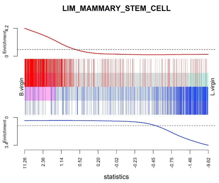 Figure 10. 