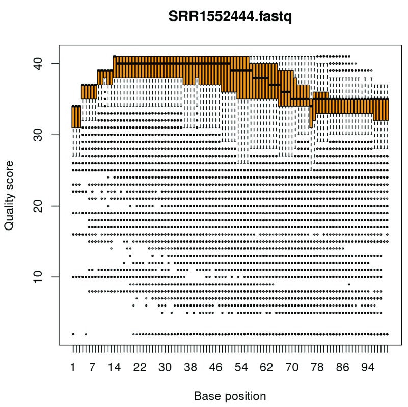 Figure 11. 