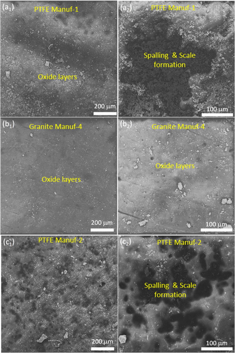 Fig. 22