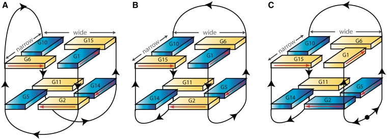 Figure 1.