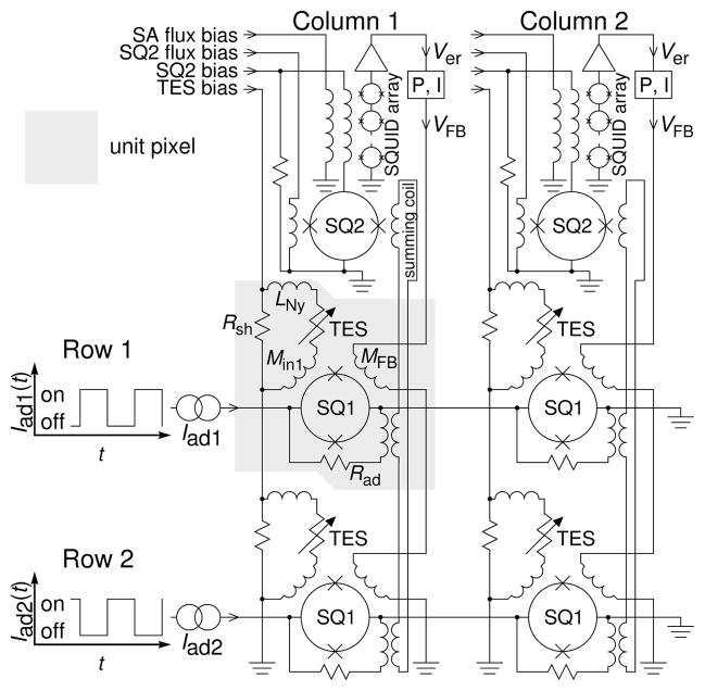 Fig. 1