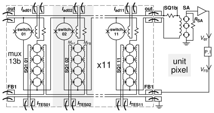 Fig. 2