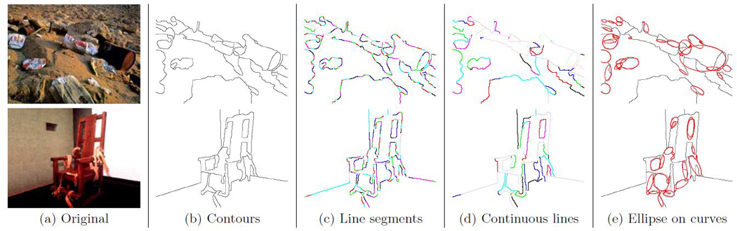 Figure 4: