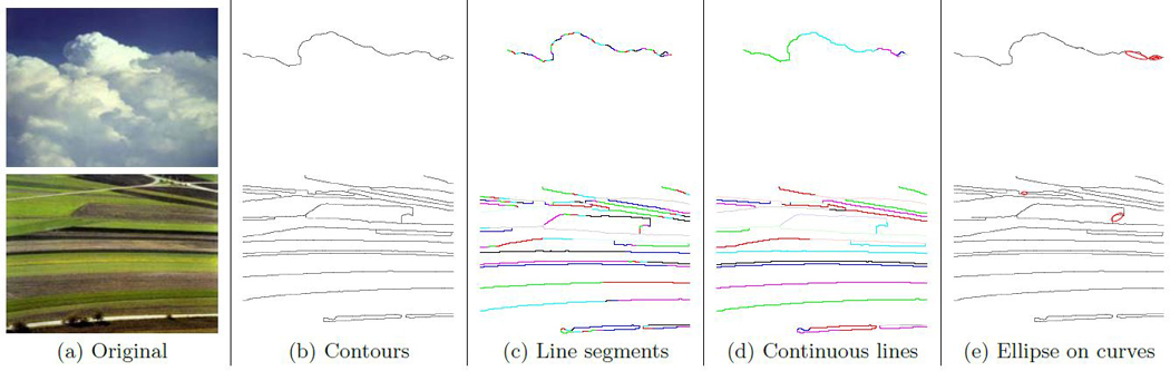 Figure 6: