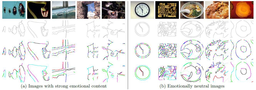 Figure 16: