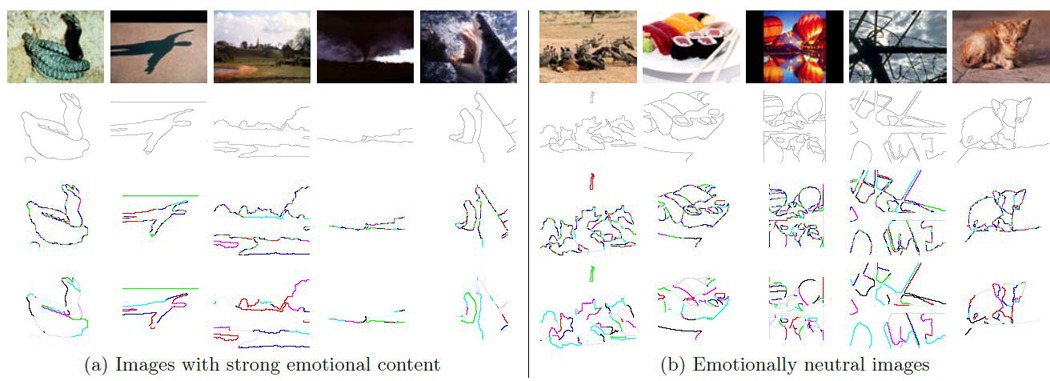 Figure 17: