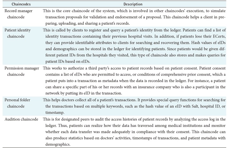 graphic file with name hir-26-3-i003.jpg