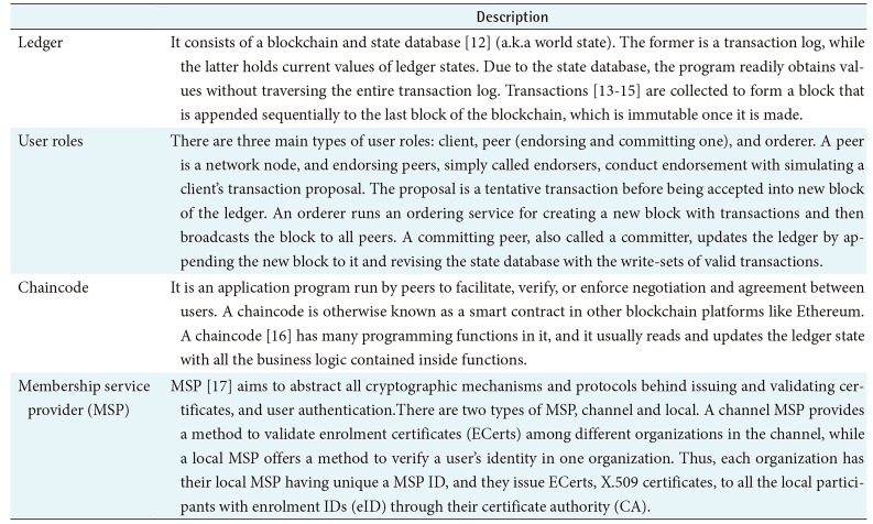 graphic file with name hir-26-3-i001.jpg