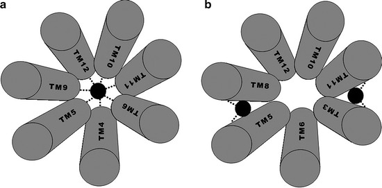 Fig. 18.2.