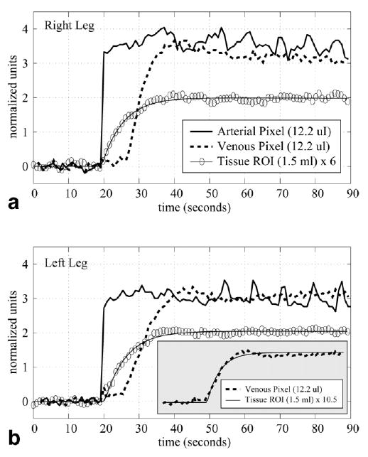 FIG. 5