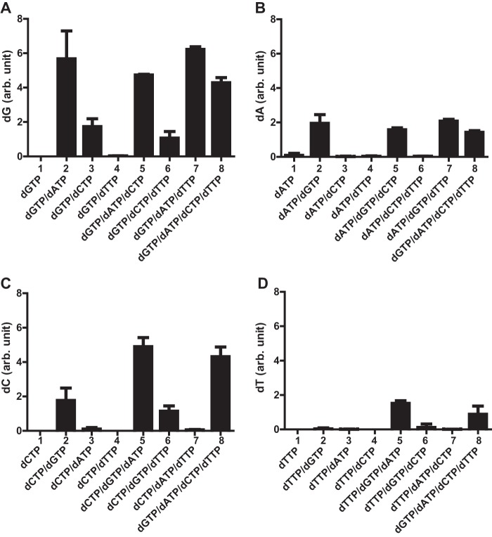 FIGURE 4.