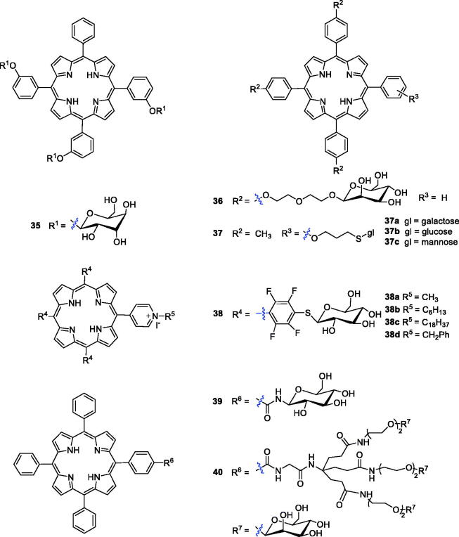 Figure 11.