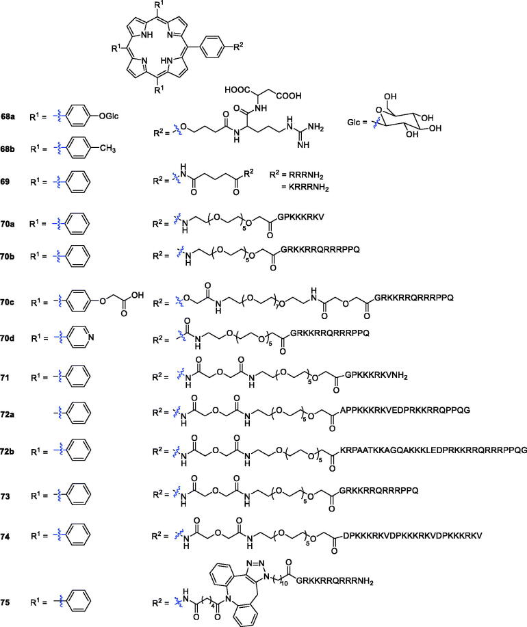 Figure 17.