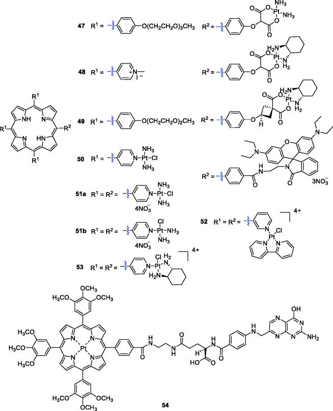 Figure 13.