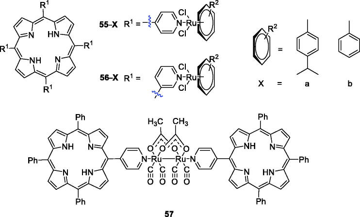 Figure 14.