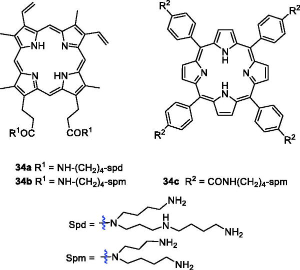 Figure 10.