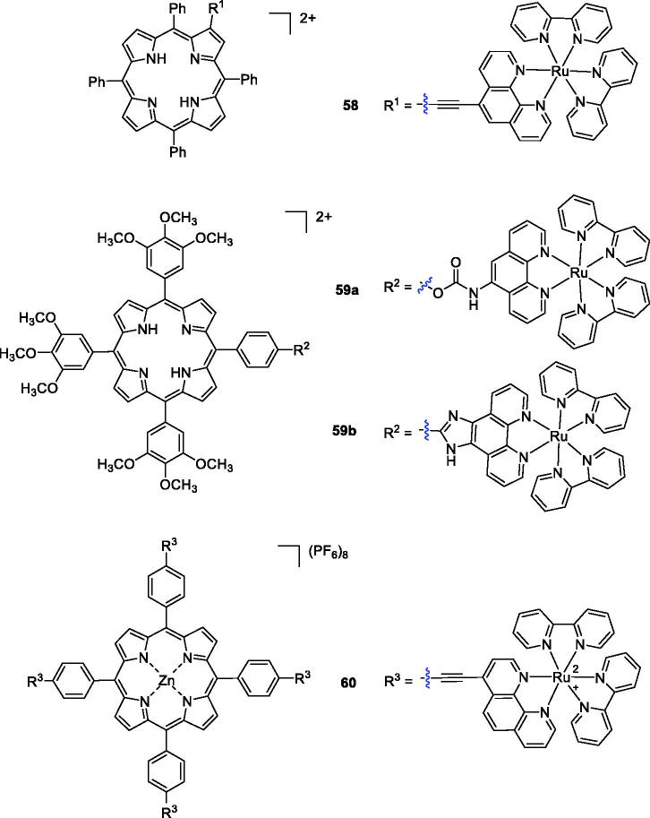 Figure 15.