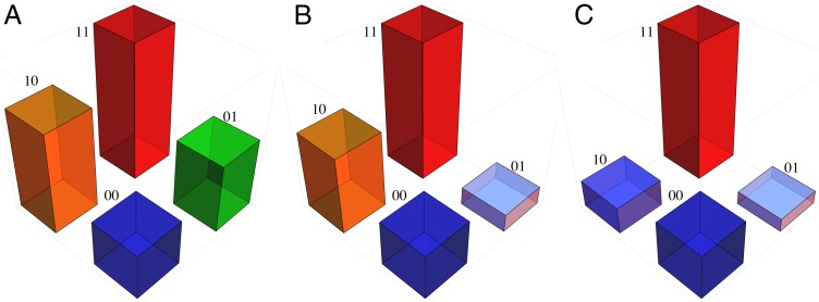 Fig. 1.