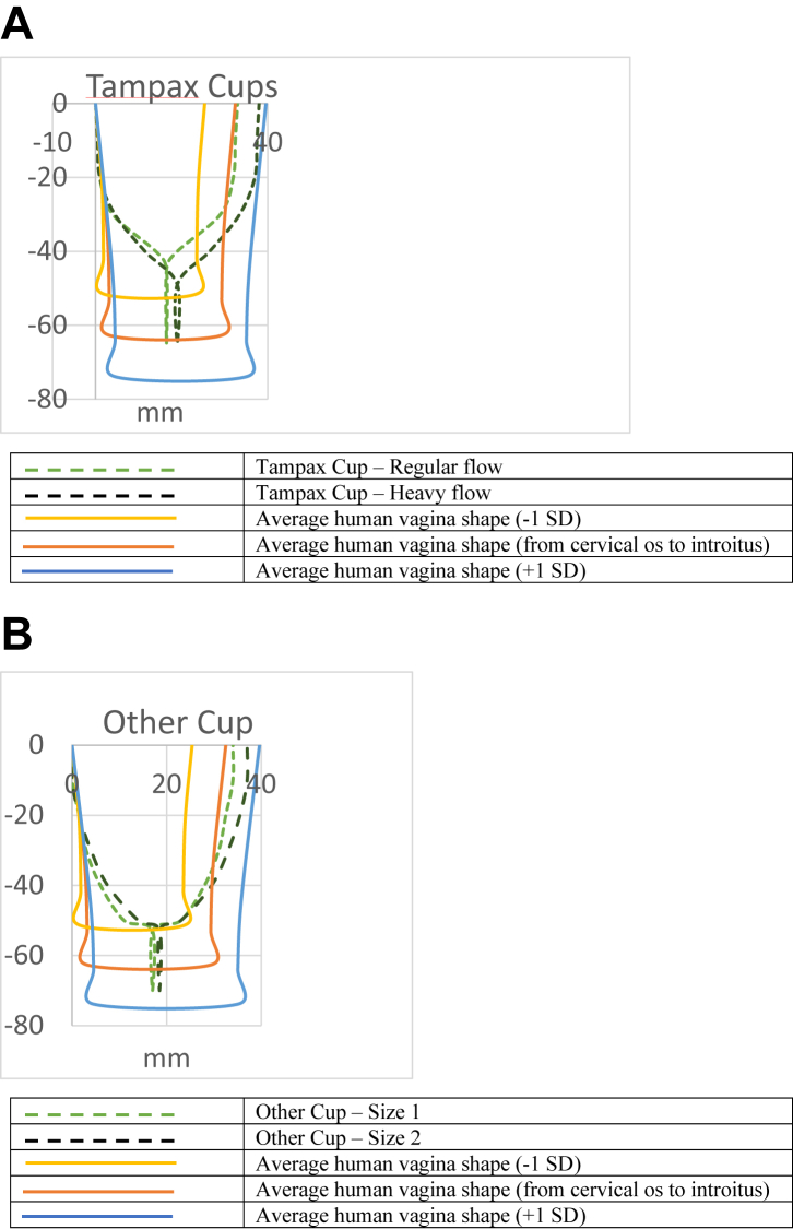 Fig. 4