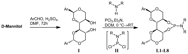 Scheme 1