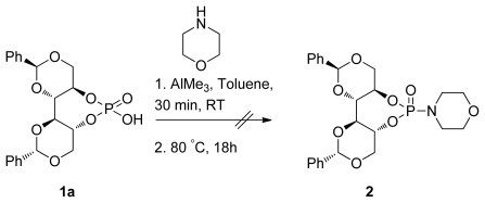 Scheme 3