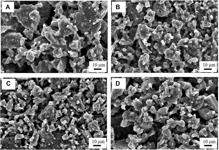 FIGURE 3