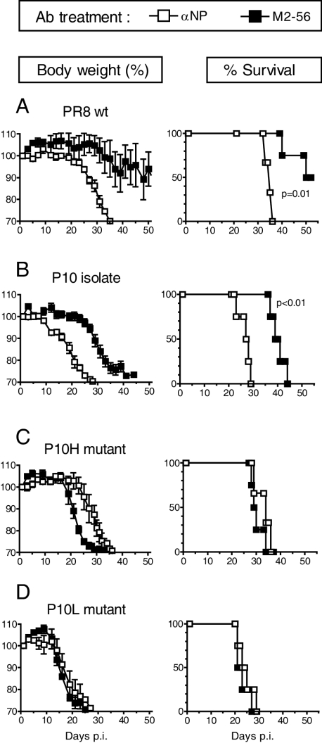 FIG. 8.