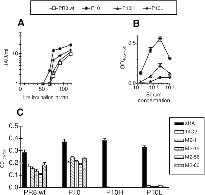 FIG. 6.