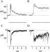 Fig. 8.