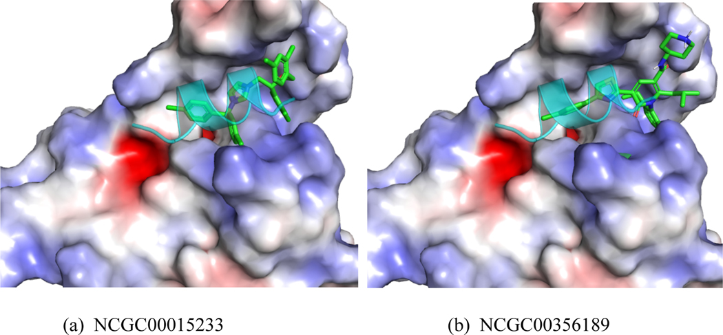 Figure 5.