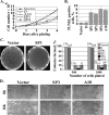 FIG. 7.