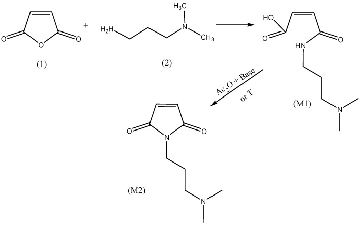 Scheme 3