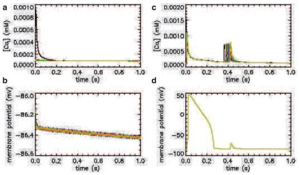 Fig. 10