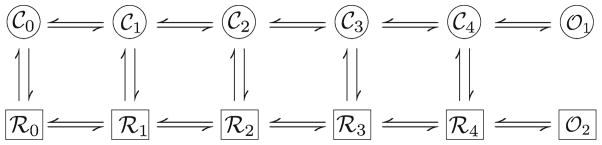 Fig. 5