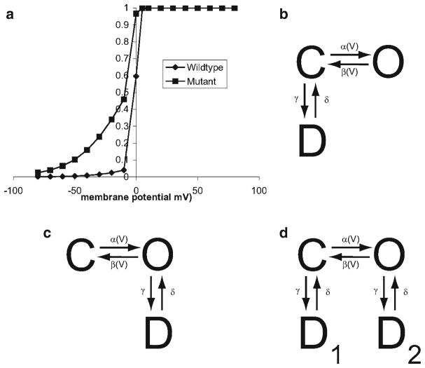 Fig. 11