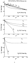 FIGURE 23