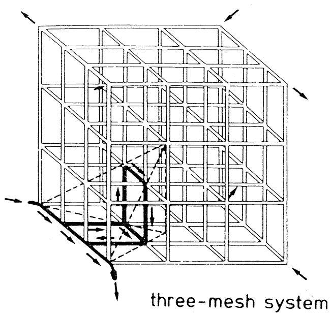 FIGURE 18