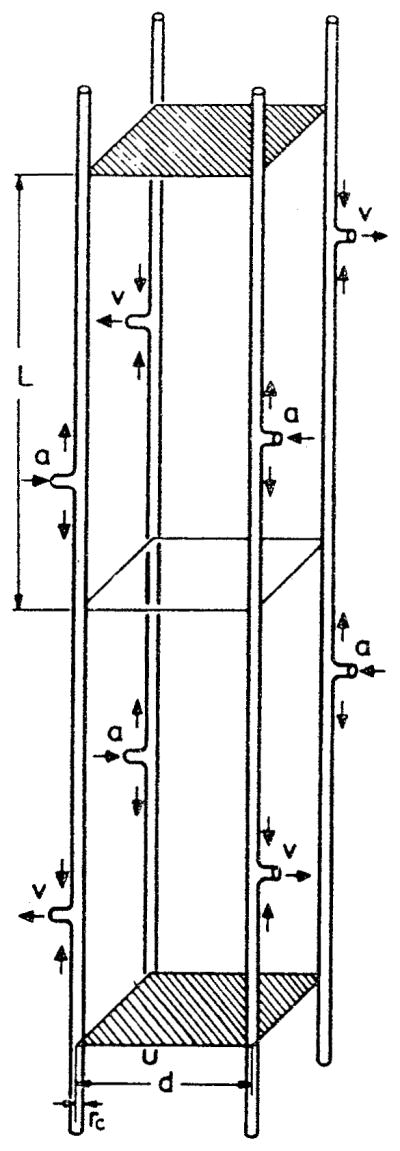 FIGURE 16