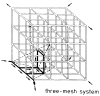 FIGURE 18