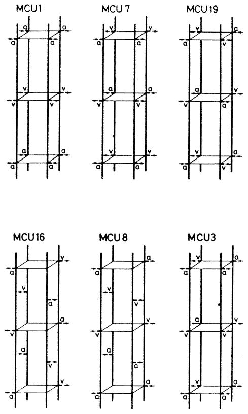 FIGURE 17