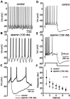 Fig. 9.