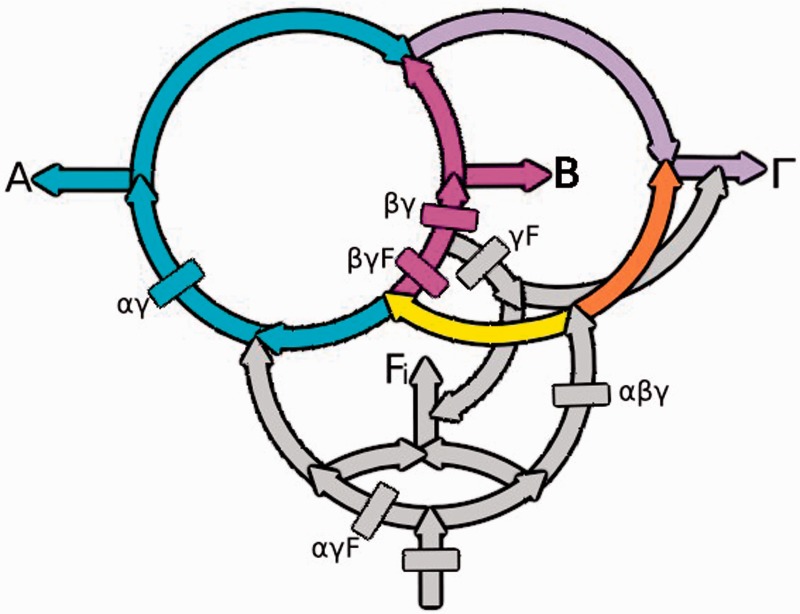 Fig. 3.—