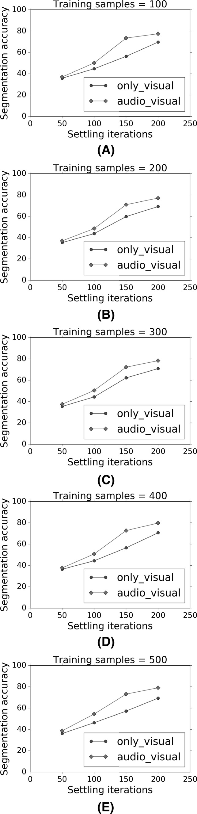 Fig. 17