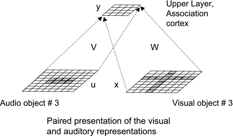 Fig. 9